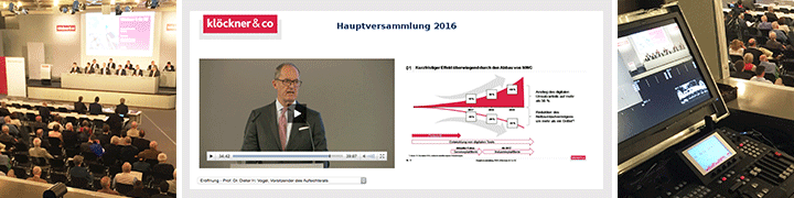 Videoaufzeichnung und Livestreaming der Hauptversammlung von KLÖCKNER & Co. SE, inkl. Sprecher-Indexierung